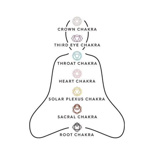 CHAKRA Citrine necklace gold-plated